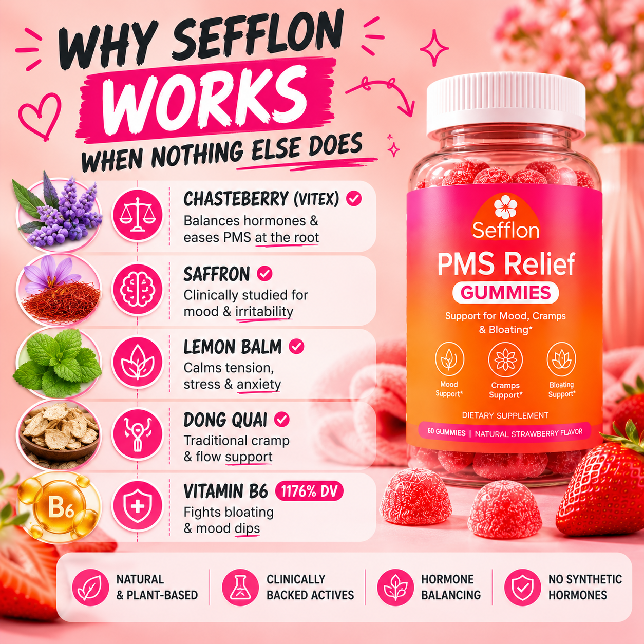 Sefflon PMS Period Relief Gummies - Anticramp Formula